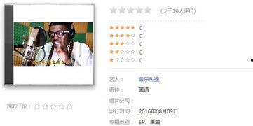 吃瓜网91爆料 娱乐简短新闻,娱乐圈最新简讯速览”