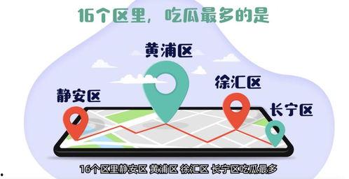 人 吃瓜网站能打开的网站免费,人吃瓜网站免费畅游的神秘世界